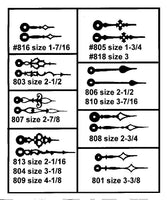 Hand Selection Chart